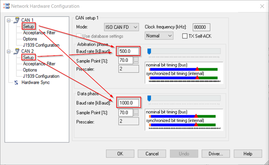 Message could not be sent. Driver error 11 in TransmitCANFrame "XL_ERR