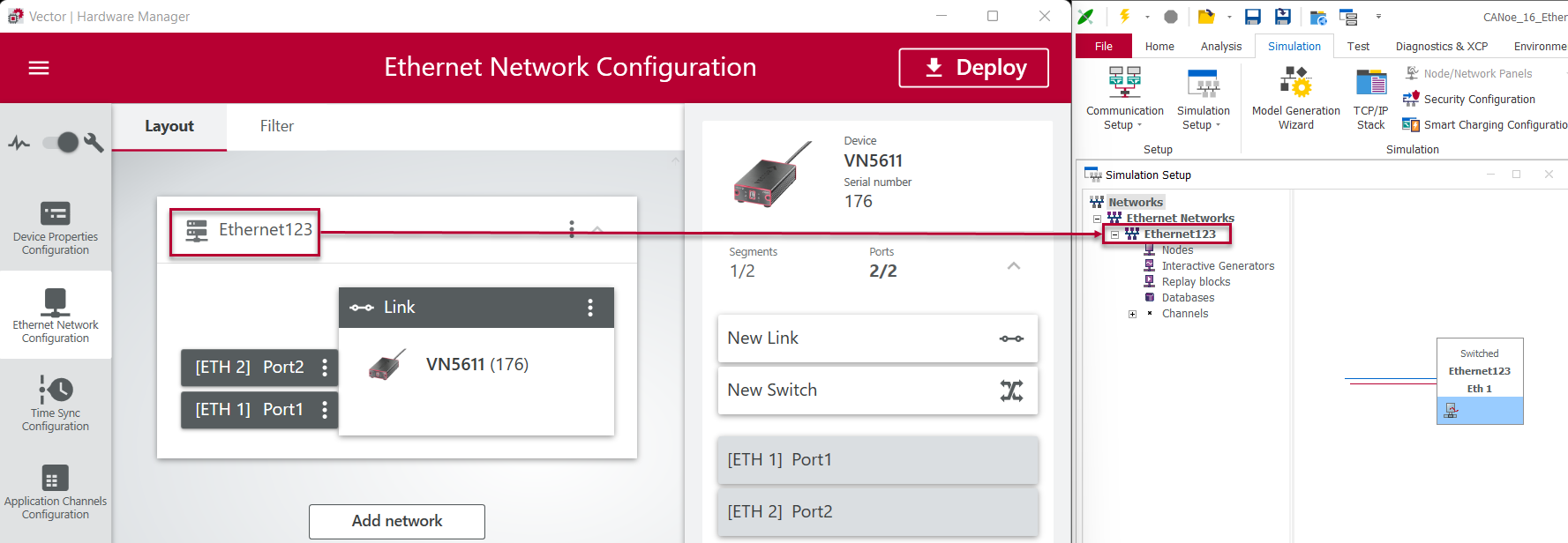  about network based access in canoe canalyzer knowledge portal