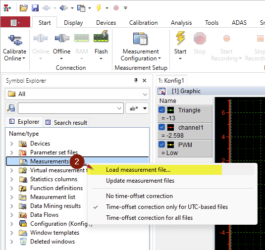 特定の測定ファイルをCANape Configuration/CNAにのみ割り当てる